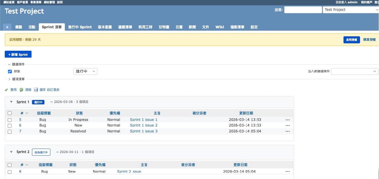 Sprint Board - Backlog View